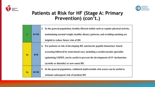 49
Patients at Risk for HF (Stage A: Primary
Prevention) (con’t.)
1 B-NR
3. In the general population, healthy lifestyle habits such as regular physical activity,
maintaining normal weight, healthy dietary patterns, and avoiding smoking are
helpful to reduce future risk of HF.
2a B-R
4. For patients at risk of developing HF, natriuretic peptide biomarker–based
screening followed by team-based care, including a cardiovascular specialist
optimizing GDMT, can be useful to prevent the development of LV dysfunction
(systolic or diastolic) or new-onset HF.
2a B-NR
5. In the general population, validated multivariable risk scores can be useful to
estimate subsequent risk of incident HF.
 