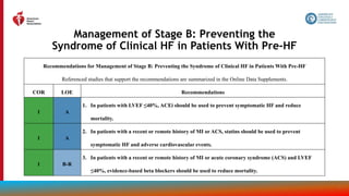 53
Management of Stage B: Preventing the
Syndrome of Clinical HF in Patients With Pre-HF
Recommendations for Management of Stage B: Preventing the Syndrome of Clinical HF in Patients With Pre-HF
Referenced studies that support the recommendations are summarized in the Online Data Supplements.
COR LOE Recommendations
1 A
1. In patients with LVEF ≤40%, ACEi should be used to prevent symptomatic HF and reduce
mortality.
1 A
2. In patients with a recent or remote history of MI or ACS, statins should be used to prevent
symptomatic HF and adverse cardiovascular events.
1 B-R
3. In patients with a recent or remote history of MI or acute coronary syndrome (ACS) and LVEF
≤40%, evidence-based beta blockers should be used to reduce mortality.
 