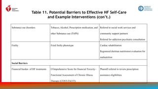 61
Table 11. Potential Barriers to Effective HF Self-Care
and Example Interventions (con’t.)
Substance use disorders Tobacco, Alcohol, Prescription medication, and
other Substance use (TAPS)
Referral to social work services and
community support partners
Referral for addiction psychiatry consultation
Frailty Fried frailty phenotype Cardiac rehabilitation
Registered dietitian nutritionist evaluation for
malnutrition
Social Barriers
Financial burden of HF treatments COmprehensive Score for financial Toxicity–
Functional Assessment of Chronic Illness
Therapy (COST-FACIT)
PharmD referral to review prescription
assistance eligibilities
 