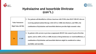 78
Hydralazine and Isosorbide Dinitrate
(con’t.)
Value Statement:
High Value (B-NR)
2. For patients self-identified as African American with NYHA class III-IV HFrEF who are
receiving optimal medical therapy with ACEi or ARB, beta blockers, and MRA, the
combination of hydralazine and isosorbide dinitrate provides high economic value.
2b C-LD
3. In patients with current or previous symptomatic HFrEF who cannot be given first-line
agents, such as ARNi, ACEi, or ARB, because of drug intolerance or renal insufficiency, a
combination of hydralazine and isosorbide dinitrate might be considered to reduce
morbidity and mortality.
 