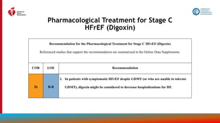 94
Pharmacological Treatment for Stage C
HFrEF (Digoxin)
Recommendation for the Pharmacological Treatment for Stage C HFrEF (Digoxin)
Referenced studies that support the recommendation are summarized in the Online Data Supplements.
COR LOE Recommendation
2b B-R
1. In patients with symptomatic HFrEF despite GDMT (or who are unable to tolerate
GDMT), digoxin might be considered to decrease hospitalizations for HF.
 