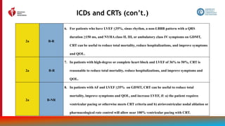 99
ICDs and CRTs (con’t.)
2a B-R
6. For patients who have LVEF ≤35%, sinus rhythm, a non-LBBB pattern with a QRS
duration ≥150 ms, and NYHA class II, III, or ambulatory class IV symptoms on GDMT,
CRT can be useful to reduce total mortality, reduce hospitalizations, and improve symptoms
and QOL.
2a B-R
7. In patients with high-degree or complete heart block and LVEF of 36% to 50%, CRT is
reasonable to reduce total mortality, reduce hospitalizations, and improve symptoms and
QOL.
2a B-NR
8. In patients with AF and LVEF ≤35% on GDMT, CRT can be useful to reduce total
mortality, improve symptoms and QOL, and increase LVEF, if: a) the patient requires
ventricular pacing or otherwise meets CRT criteria and b) atrioventricular nodal ablation or
pharmacological rate control will allow near 100% ventricular pacing with CRT.
 