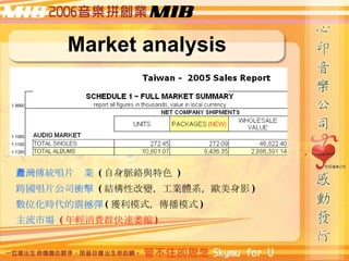 Market analysis ̨yƬaI   ( }jcɫ  ) Ƭ˾n   ( YԸ׃IwϵWӰ ) λr𺳏 ( @ģʽģʽ ) Ј   ( pMȺήs ) 