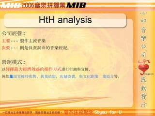 HtH analysis ˾I : Ҫ --- u Ҫ --- tؓ؟~o I\ģʽ :  l]󽛝ЧĲʽ MNc  ^rۡIYˣmucĻIaIY ȡ   