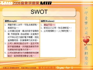 SWOT 