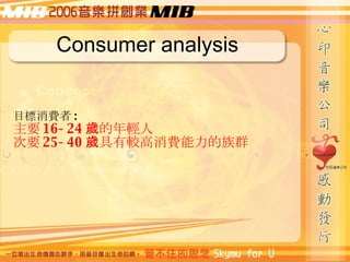 Consumer analysis ĿM : Ҫ 16-24 qp Ҫ 25-40 q^MȺ   