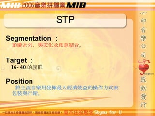STP Segmentation  cϵСcĻY  Target    16-40 Ⱥ Position ðl]󽛝ЧĲʽ bcN  