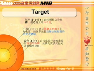 Target L (3  ) ˾Ј  Ʒ KԪ Ͱlչ  (1  )  cϵи  ֪ȣlչԪ ]k}u Mw򞡣  (2-4  ) ˾u֮ ܉V ֪  