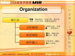 Organization aƷߘIOӋЈ߷ STP yУȡ  M߷Ј{飬OӋ N߲Էֵ ~̵ȡ   L  ⿂O ˇ 