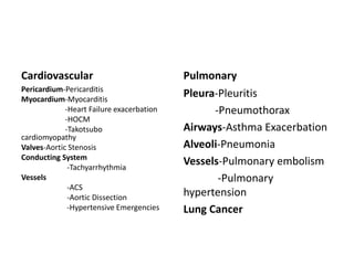 Cardiovascular
Pericardium-Pericarditis
Myocardium-Myocarditis
-Heart Failure exacerbation
-HOCM
-Takotsubo
cardiomyopathy
Valves-Aortic Stenosis
Conducting System
-Tachyarrhythmia
Vessels
-ACS
-Aortic Dissection
-Hypertensive Emergencies
Pulmonary
Pleura-Pleuritis
-Pneumothorax
Airways-Asthma Exacerbation
Alveoli-Pneumonia
Vessels-Pulmonary embolism
-Pulmonary
hypertension
Lung Cancer
 