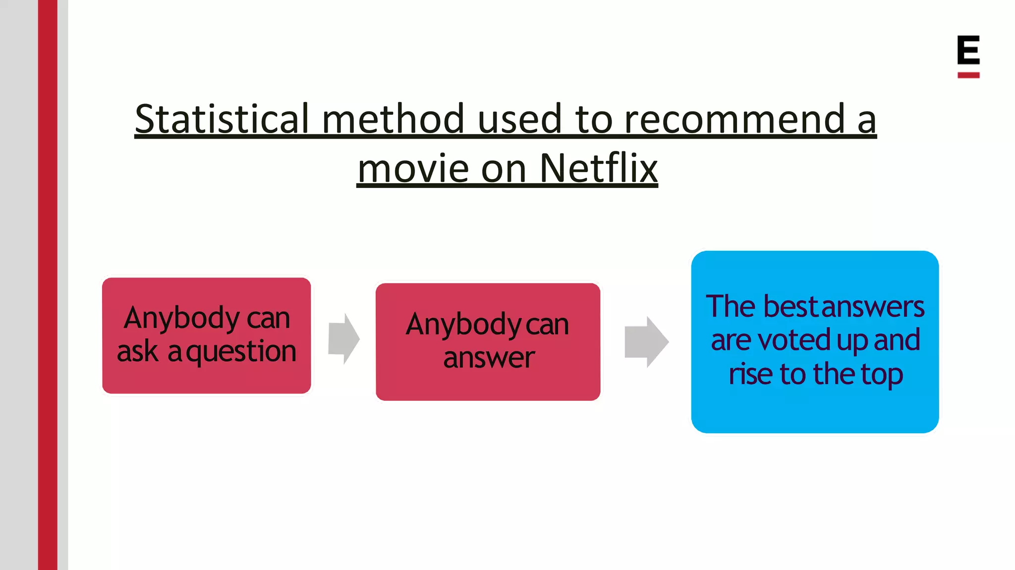Statistical method used to recommend a movie on Netflix Anybody can ask aquestion Anybodycan answer The bestanswers are votedupand rise to thetop 