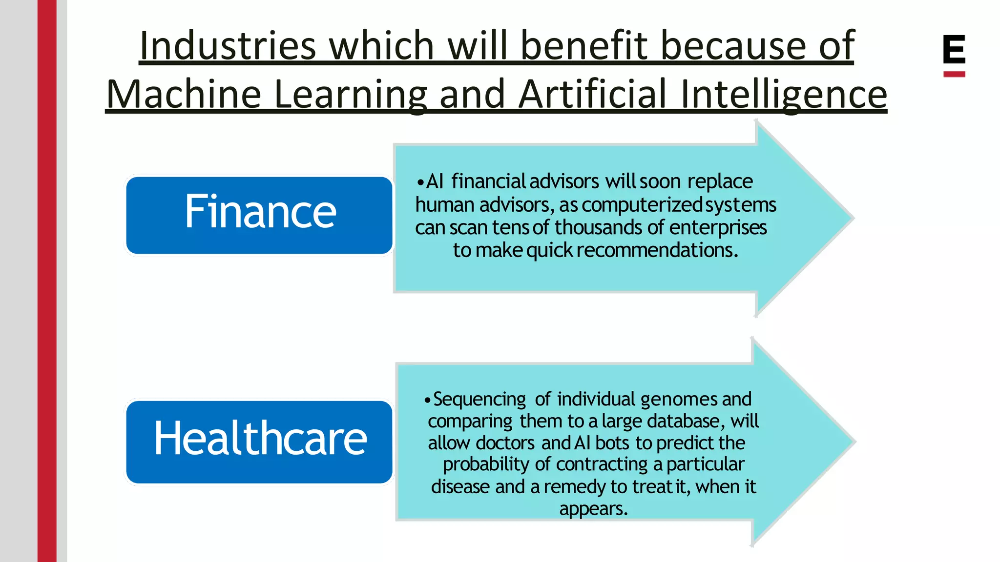 Industries which will benefit because of Machine Learning and Artificial Intelligence •AI financialadvisors willsoon replace human advisors,ascomputerizedsystems can scan tensof thousands of enterprises to makequickrecommendations. Finance •Sequencing of individual genomes and comparing them to a large database, will allow doctors andAI bots to predict the probability of contracting a particular disease and a remedy to treatit, when it appears. Healthcare 