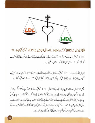 Heart and cholesterol urdu