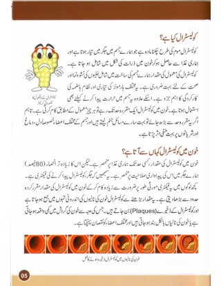 Heart and cholesterol urdu