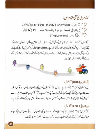 Heart and cholesterol urdu