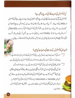 Heart and cholesterol urdu