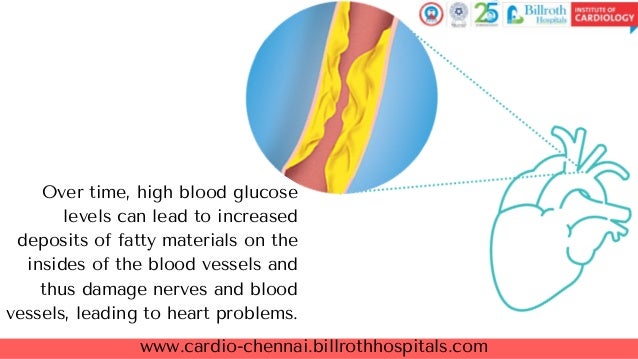Heart Diagram In Tamil Images - How To Guide And Refrence