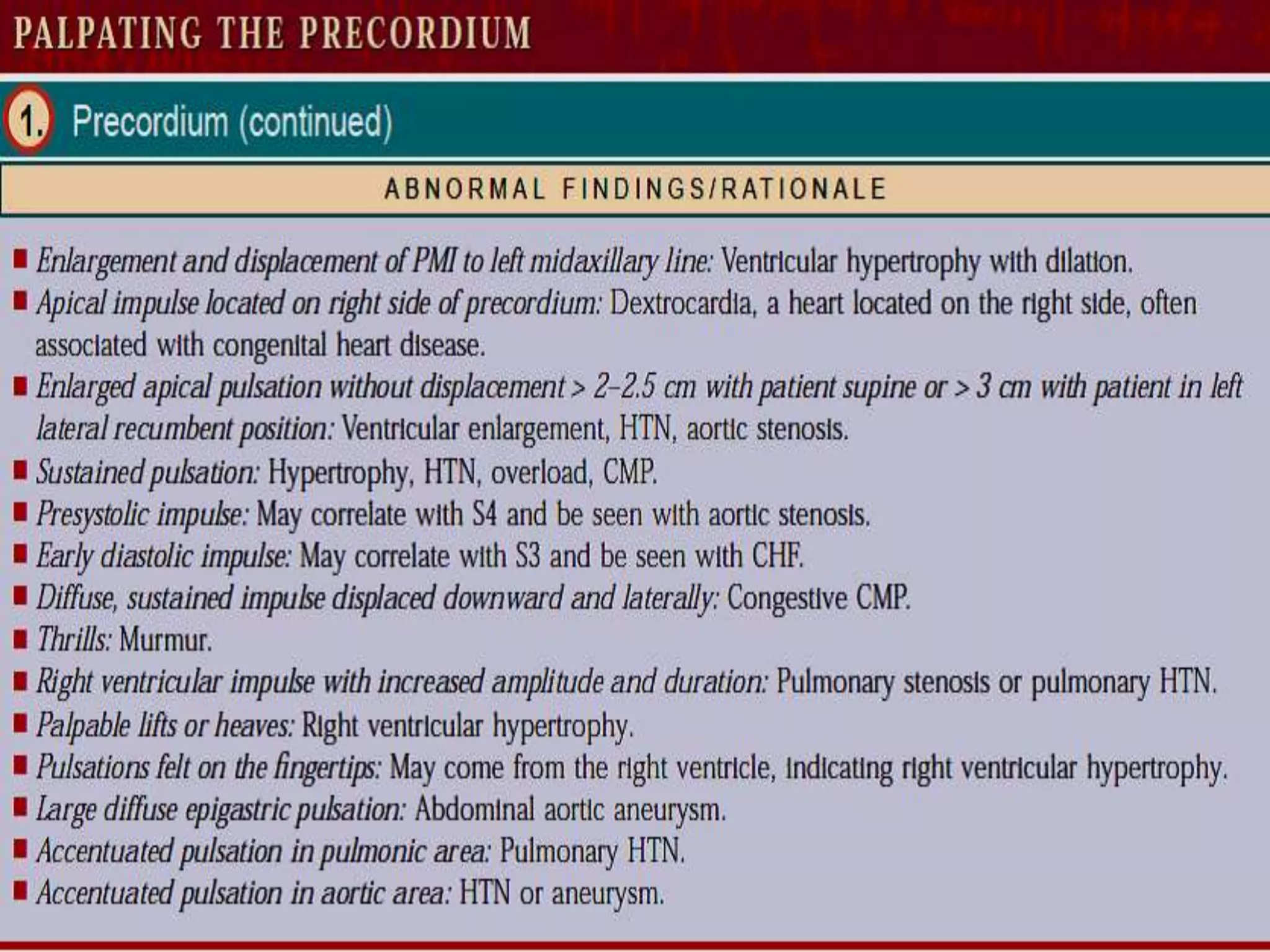 Heart assessment