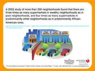 From the statistical sourcebook “A Nation at Risk: Obesity in the United States.”  To order, call 1-800-AHA-USA1 or email inquiries@heart.org A 2002 study of more than 200 neighborhoods found that there a re th ree times as many supermarkets in wealthy neighborhoods as in  poor neighborhoods, and four times as many supermarkets in predo minantly white neighborhoods as in predominantly African-American ones.   (Morland K, Wing S, Diez Roux A, Poole C.  Neighborhood characteristic associated with the location of food stores and food service places. Am J Prev Med 2002;22[1]:23-9) 