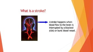 Heart Attack And Stroke Powerpoint Pptx