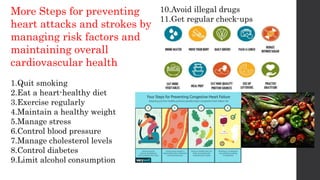 Heart Attack And Stroke Updated Version Pptx