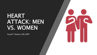 HEART
ATTACK: MEN
VS. WOMEN
Yousef T. Naeem, MD, MPH
 