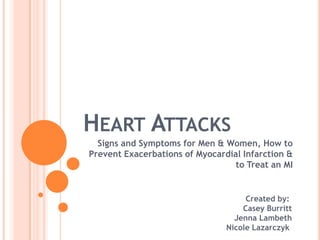 Heart Attacks Signs and Symptoms for Men & Women, How to Prevent Exacerbations of Myocardial Infarction & to Treat an MI Created by:  Casey Burritt Jenna Lambeth Nicole Lazarczyk 