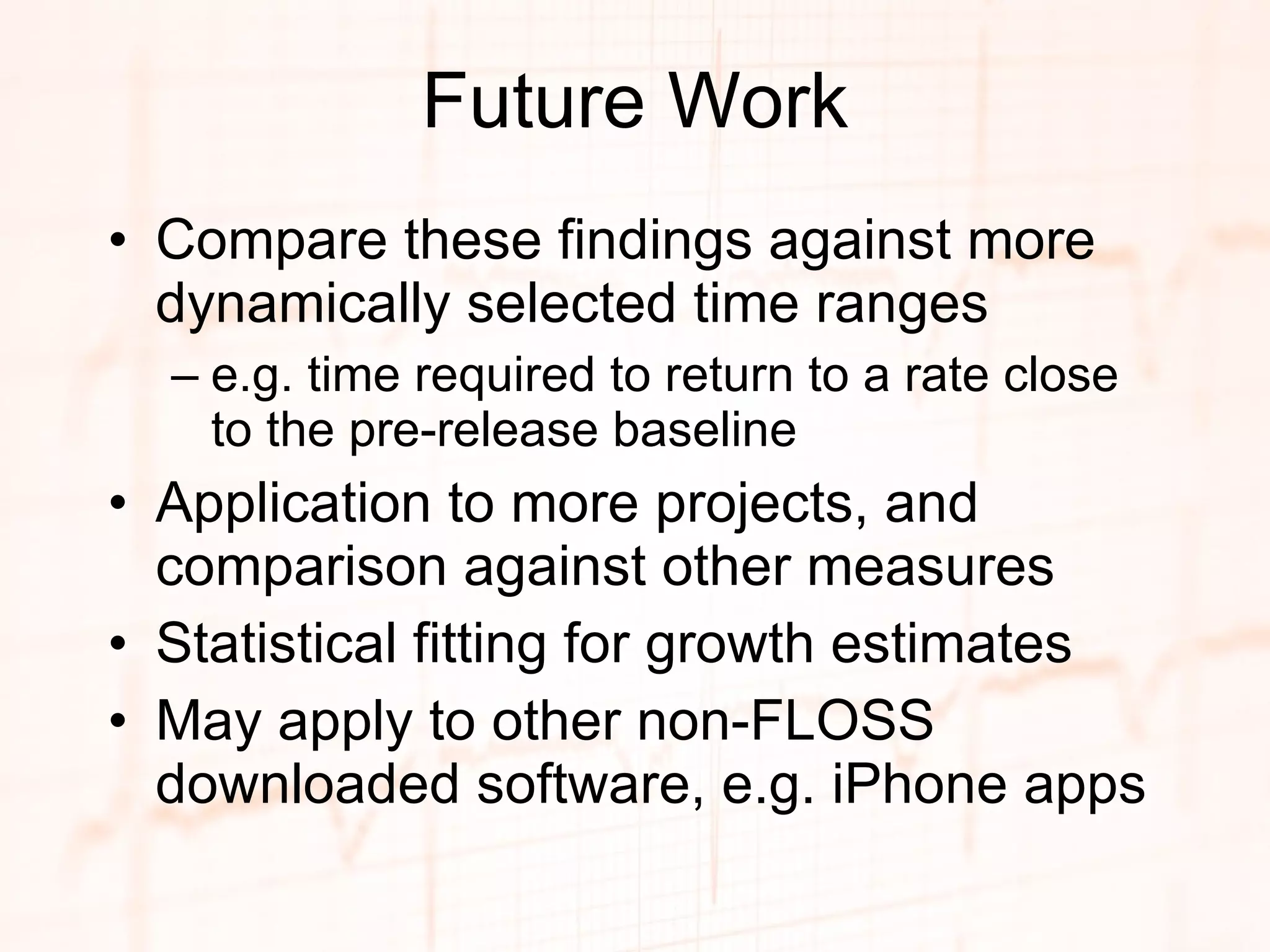 Future Work Compare these findings against more dynamically selected time ranges e.g. time required to return to a rate close to the pre-release baseline Application to more projects, and comparison against other measures Statistical fitting for growth estimates May apply to other non-FLOSS downloaded software, e.g. iPhone apps 