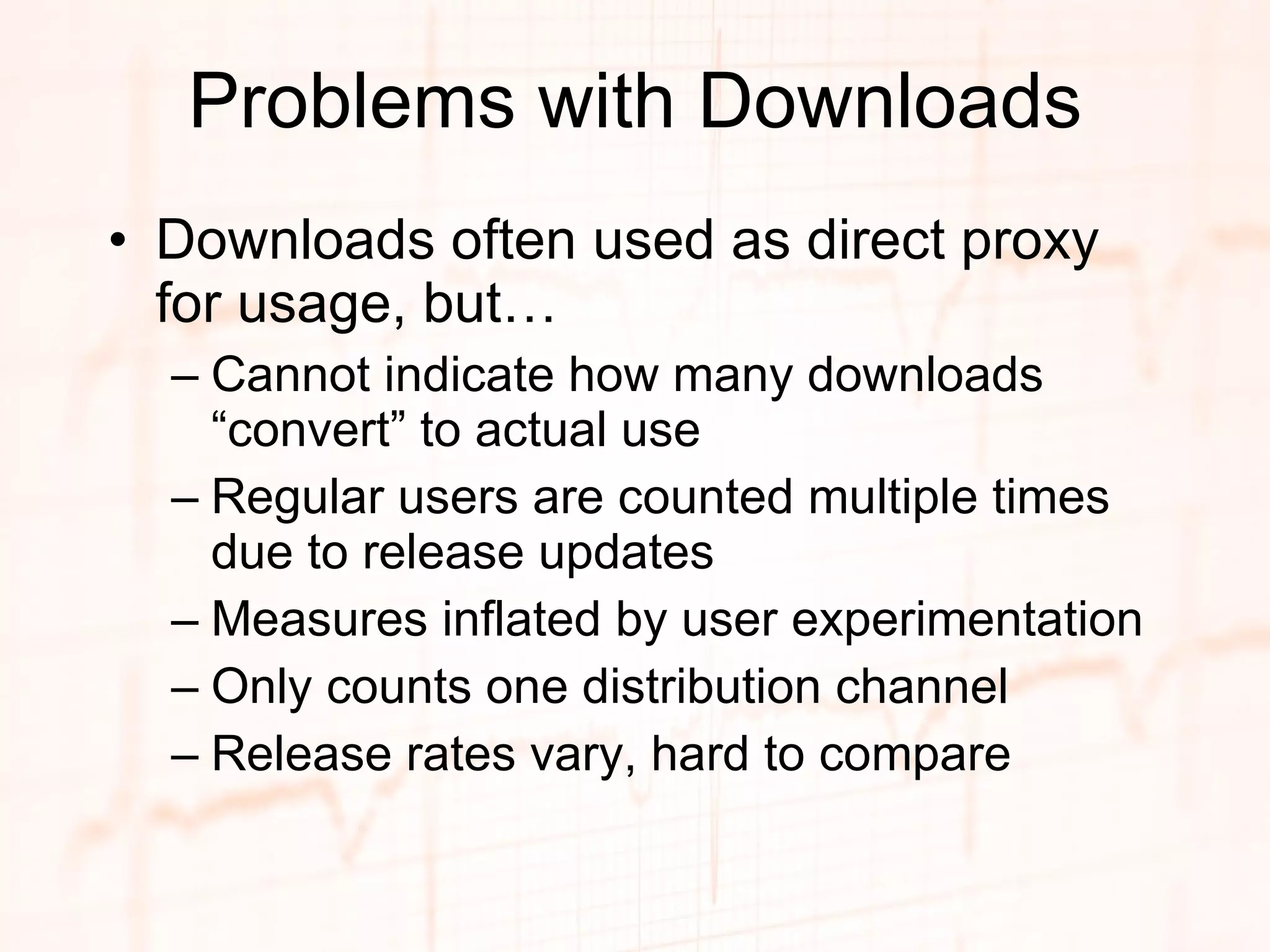 Problems with Downloads Downloads often used as direct proxy for usage, but… Cannot indicate how many downloads “convert” to actual use Regular users are counted multiple times due to release updates Measures inflated by user experimentation Only counts one distribution channel Release rates vary, hard to compare 