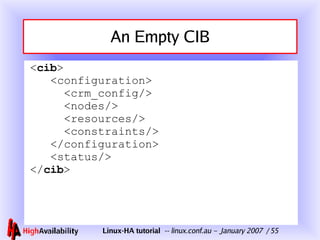 An Empty CIB < cib >   <configuration>   <crm_config/>    <nodes/>   <resources/>   <constraints/>   </configuration>   <status/> </ cib > 
