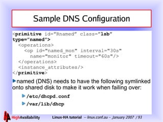 Sample DNS Configuration < primitive  id=”Rnamed” class=” lsb” type=”named”>   <operations>    <op id="named_mon" interval="30s"   name="monitor" timeout="60s"/>   </operations>   <instance_attributes/> </ primitive > named (DNS) needs to have the following symlinked onto shared disk to make it work when failing over: /etc/dhcpd.conf /var/lib/dhcp 