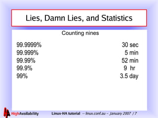 Lies, Damn Lies, and Statistics <ul><li>Counting nines </li></ul>