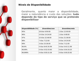•Níveis de Disponibilidade


   Geralmente, quanto maior a disponibilidade,
   maior a redundância e custo das soluções: tudo
   depende do tipo de serviço que se pretende
   disponibilizar
 