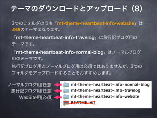 テーマのダウンロードとアップロード（8） 
3つのフォルダのうち「mt-theme-heartbeat-info-website」は 
必須のテーマになります。 
「mt-theme-heartbeat-info-travelog」は旅行記ブログ用の 
テーマです。 
「mt-theme-heartbeat-info-normal-blog」はノーマルブログ 
用のテーマです。 
旅行記ブログ用とノーマルブログ用は必須ではありませんが、3つの 
フォルダをアップロードすることをおすすめします。 
ノーマルブログ用[任意] 
旅行記ブログ用[任意] 
WebSite用[必須] 
 