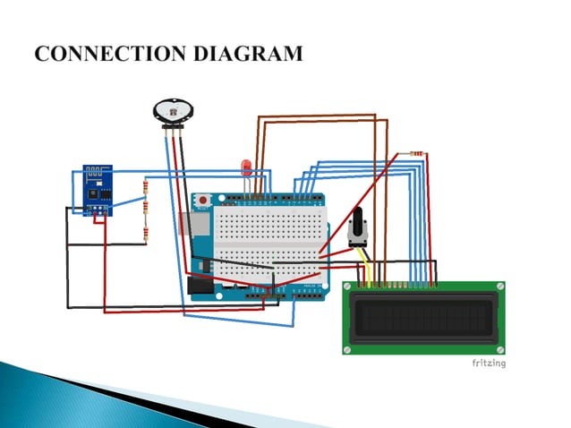 Heart beat monitoring system using arduino with iot | PPTX
