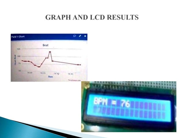 Heart beat monitoring system using arduino with iot | PPTX