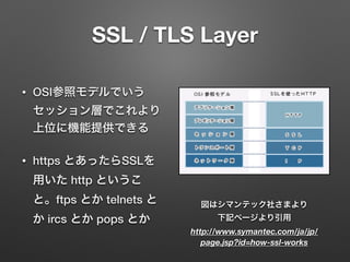 SSL / TLS Layer
• OSI参照モデルでいう
セッション層でこれより
上位に機能提供できる
• https とあったらSSLを
用いた http というこ
と。ftps とか telnets と
か ircs とか pops とか...