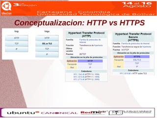 Conceptualizacion: HTTP vs HTTPS 
 