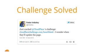 Challenge Solved
28
 