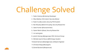 Challenge Solved
30
1. Fedor Indutny (@indutny) Developer
2. Ilkka Mattila, Information Security Adviser
3. Rubin Xu (@xurubin), Security PhD Student
4. Ben Murphy (@benmmurphy), Security Researcher
5. Steve Hunter (@nonaxiomatic)
6. Xavier Martin (@xav), Security Researcher
7. no name given
8. Jeremi Gosney (@jmgosney), CEO, Stricture Group
9. Michele Guerini Rocco (@Rnhmjoj), Student
10.David Gervais (@davidgervais), Software Engineer
11.Christian Bürgi (@buergich)
12.Daniel Burkard (@hiptomcat)
 