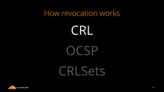 How revocation works
CRL
OCSP
CRLSets
41
 