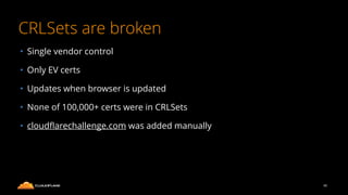 CRLSets are broken
• Single vendor control
• Only EV certs
• Updates when browser is updated
• None of 100,000+ certs were in CRLSets
• cloudﬂarechallenge.com was added manually
46
 