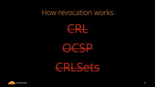 How revocation works
CRL
OCSP
CRLSets
48
 