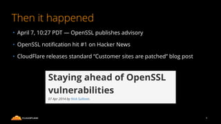 Then it happened
• April 7, 10:27 PDT — OpenSSL publishes advisory
• OpenSSL notiﬁcation hit #1 on Hacker News
• CloudFlare releases standard “Customer sites are patched” blog post
9
 
