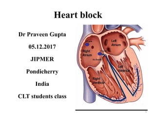 Heart block
Dr Praveen Gupta
05.12.2017
JIPMER
Pondicherry
India
CLT students class
1
 