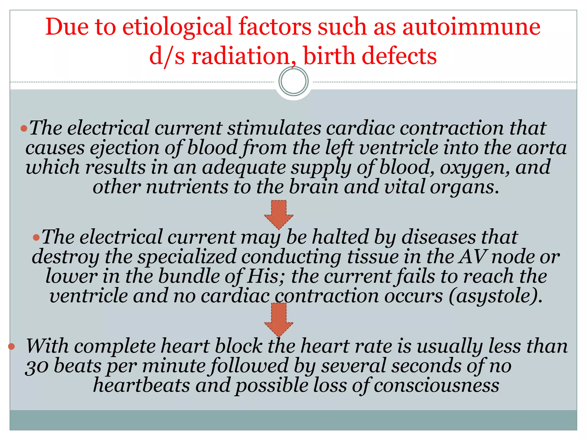 The electrical current stimulates cardiac contraction that
causes ejection of blood from the left ventricle into the aorta
which results in an adequate supply of blood, oxygen, and
other nutrients to the brain and vital organs.
The electrical current may be halted by diseases that
destroy the specialized conducting tissue in the AV node or
lower in the bundle of His; the current fails to reach the
ventricle and no cardiac contraction occurs (asystole).
 With complete heart block the heart rate is usually less than
30 beats per minute followed by several seconds of no
heartbeats and possible loss of consciousness
Due to etiological factors such as autoimmune
d/s radiation, birth defects
 