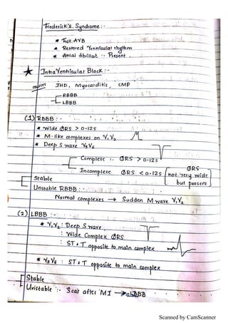 Scanned by CamScanner
 