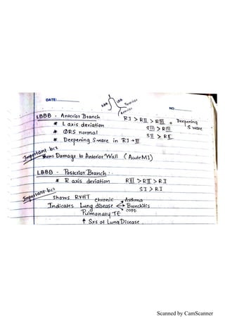 Scanned by CamScanner
 