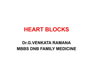 HEART BLOCKS
Dr.G.VENKATA RAMANA
MBBS DNB FAMILY MEDICINE
 