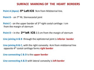 Heart chambers and conducting system of heart.pdf